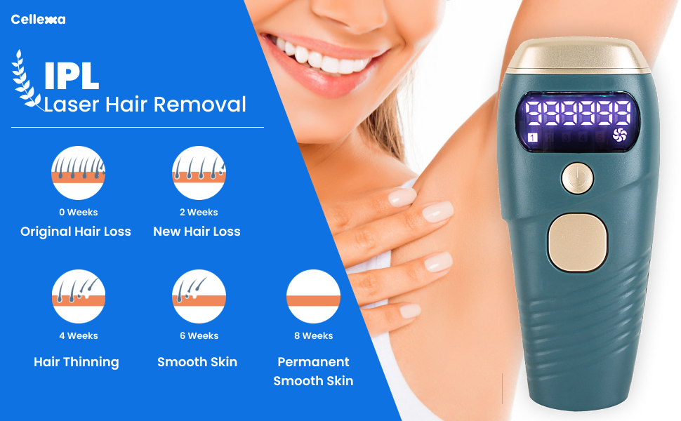 CELLEXXA Home IPL Hair Removal For Women And Men Permanent Painless