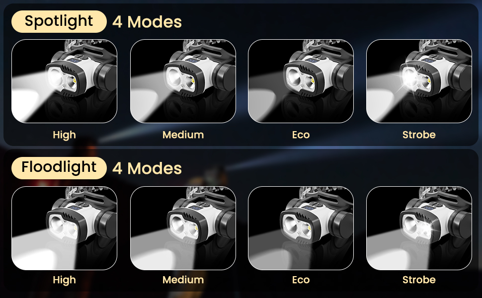 headlamp rechargeable