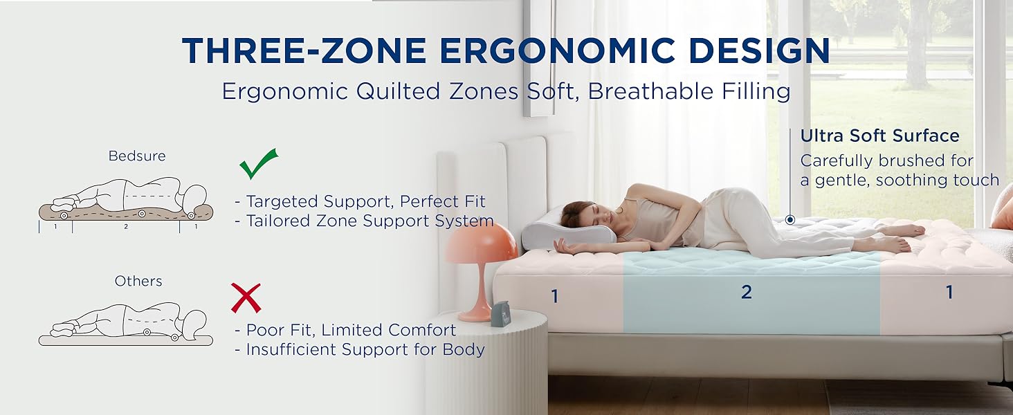 mattress protector