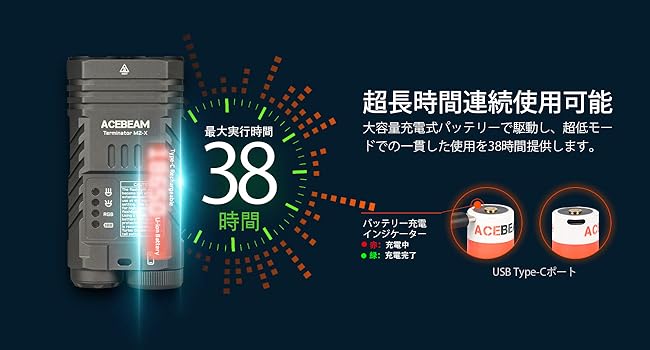 Amazon.co.jp: ACEBEAM Terminator M2-X マルチ光源 EDC 懐中