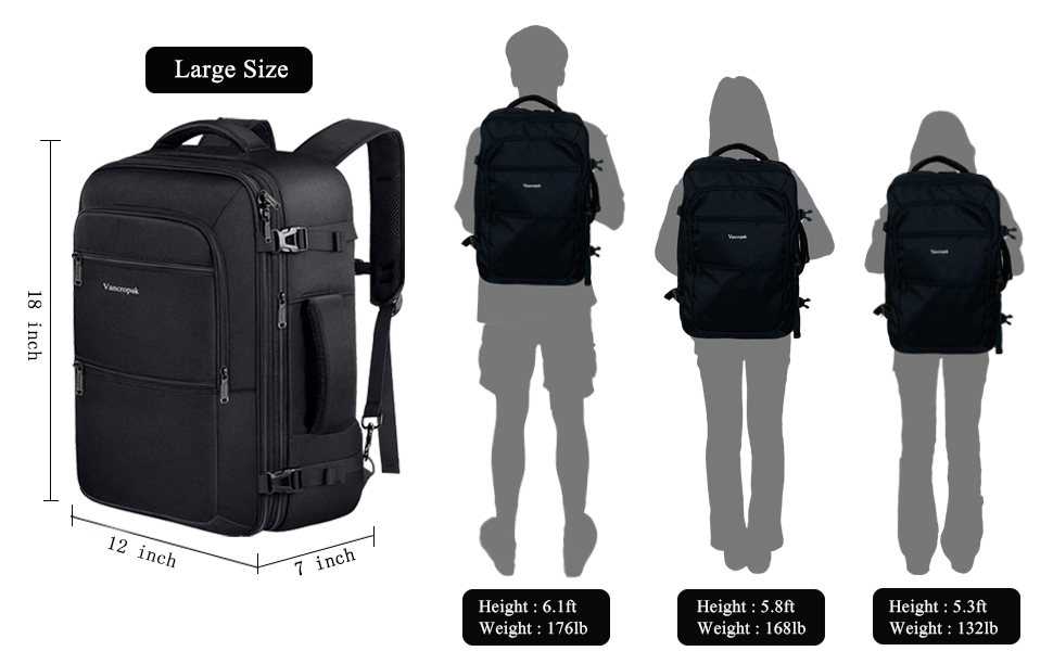 easyjet underseat bag 45x36x20