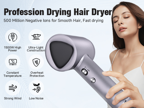 Amazon.com : Hair Dryer, 160000 RPM Portable Professional