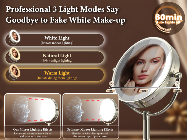 lighted makeup mirror