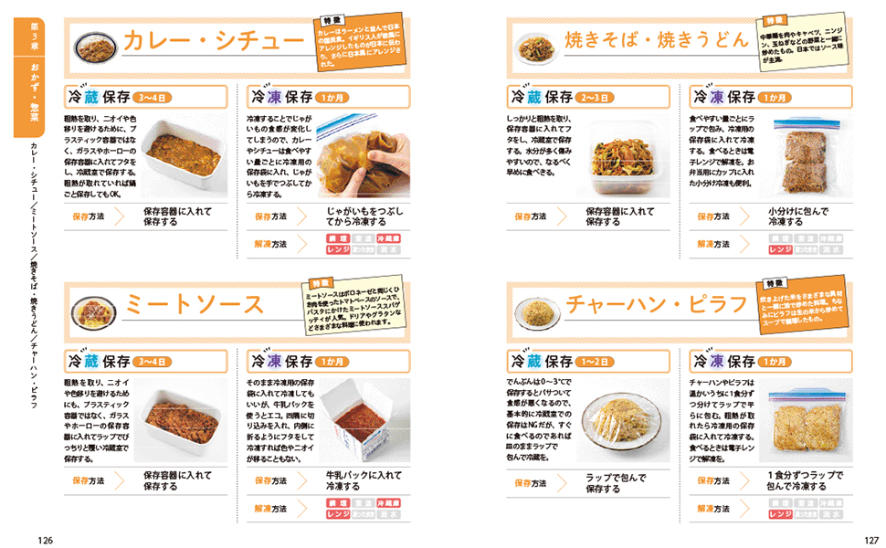 いちばんよくわかる!基本の冷凍保存 いちばんよくわかる!基本の冷凍保存 Amazon.com: いちばんよく