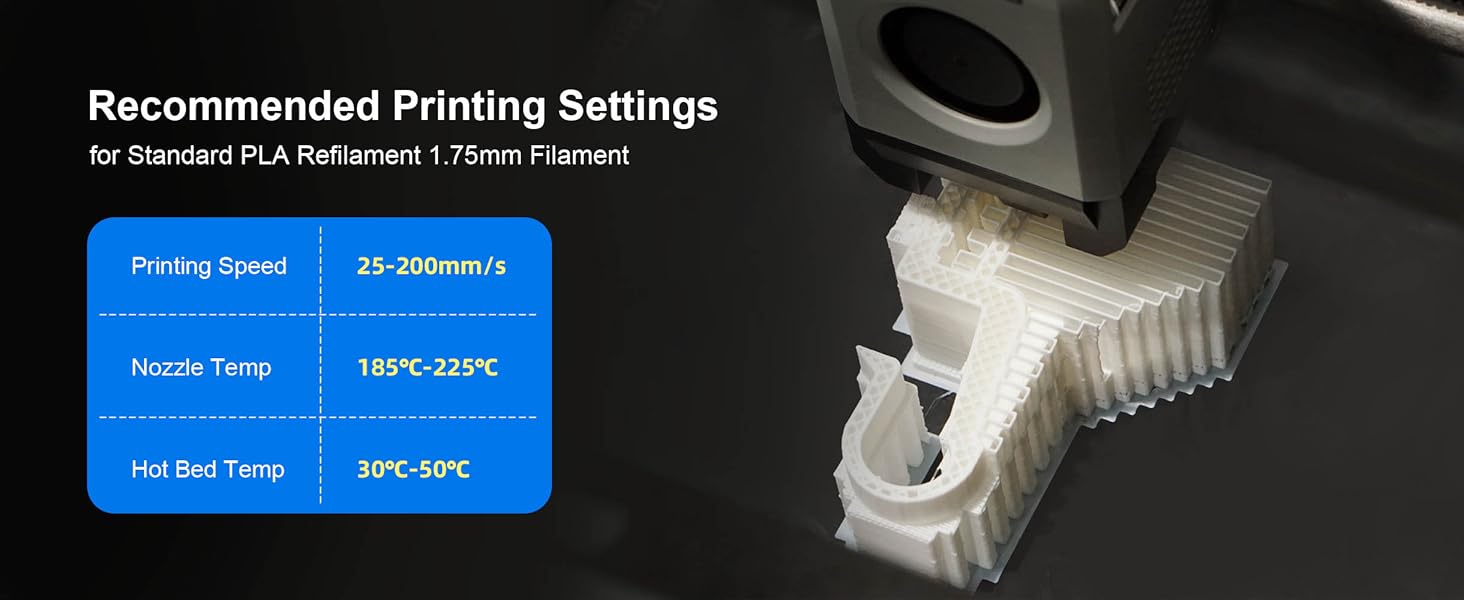 Recommended Settings