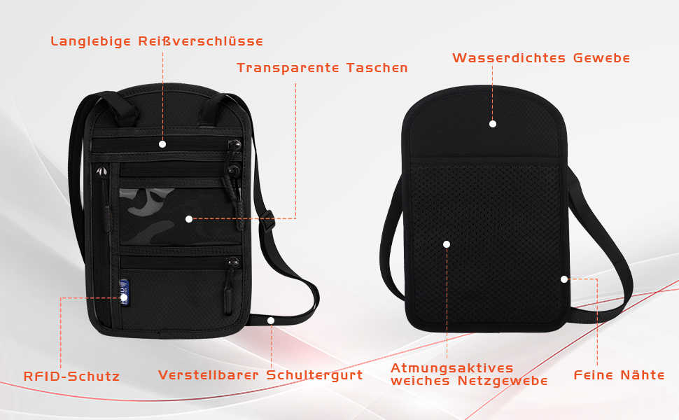 travel wallet for men
