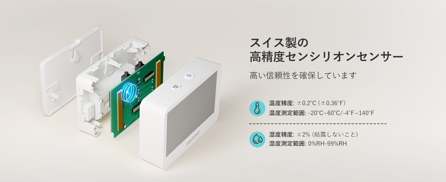 INKBIRD Bluetooth 温湿度計 6-in-1 多機能 室内 温度計 湿度計