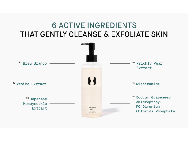 OneSkin PREP Facial Cleanser - Gentle Exfoliating Gel -4