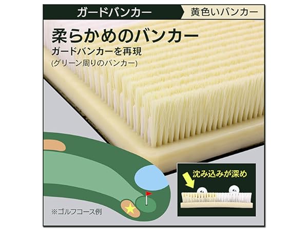 Amazon | GolfStyle バンカーマット 2WAY ゴルフマット バンカー