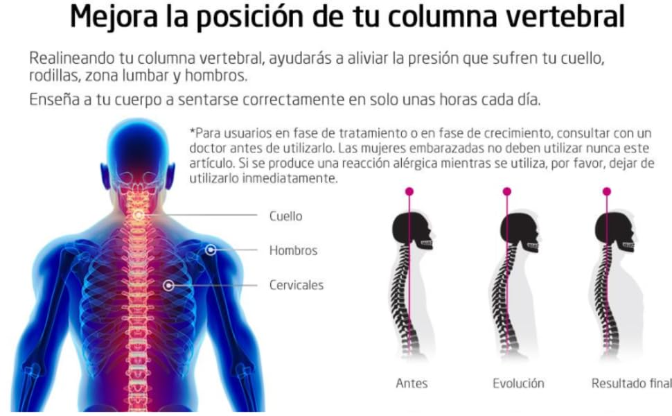 Mejora la posición de tu columna