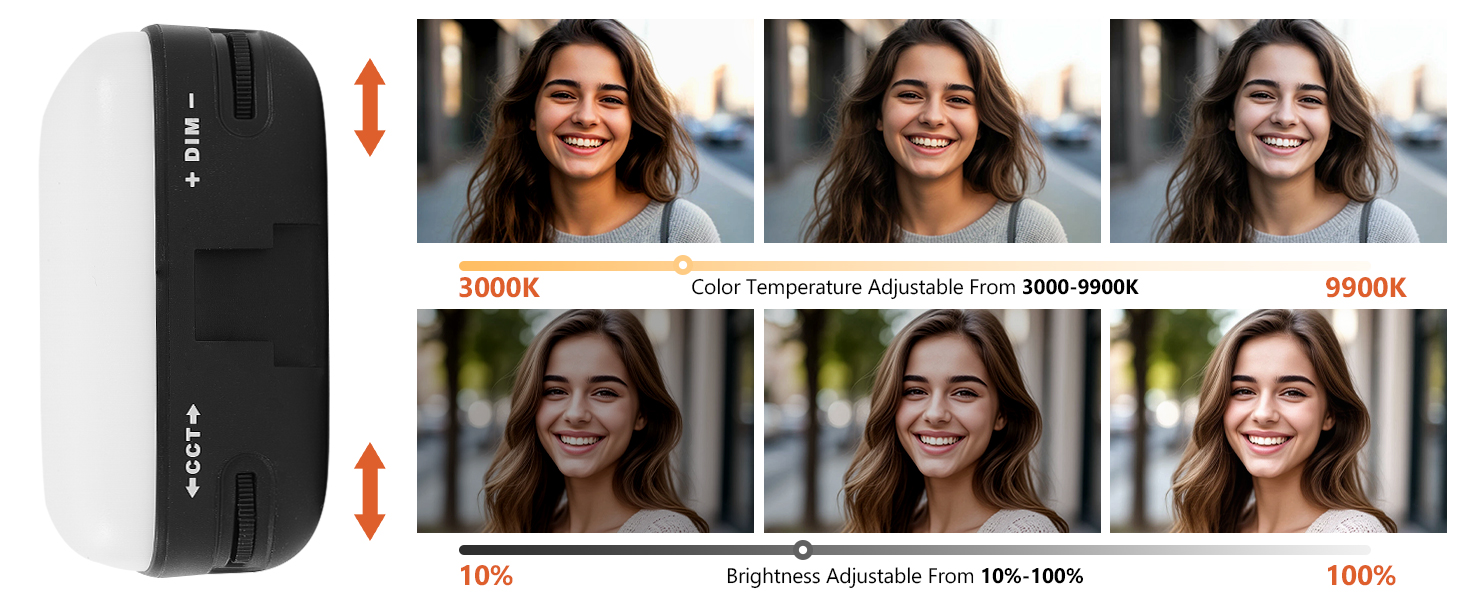 Kalofaye Vlogging Kit for iPhone, Android with Tripod