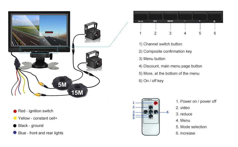 Wiring & Operation