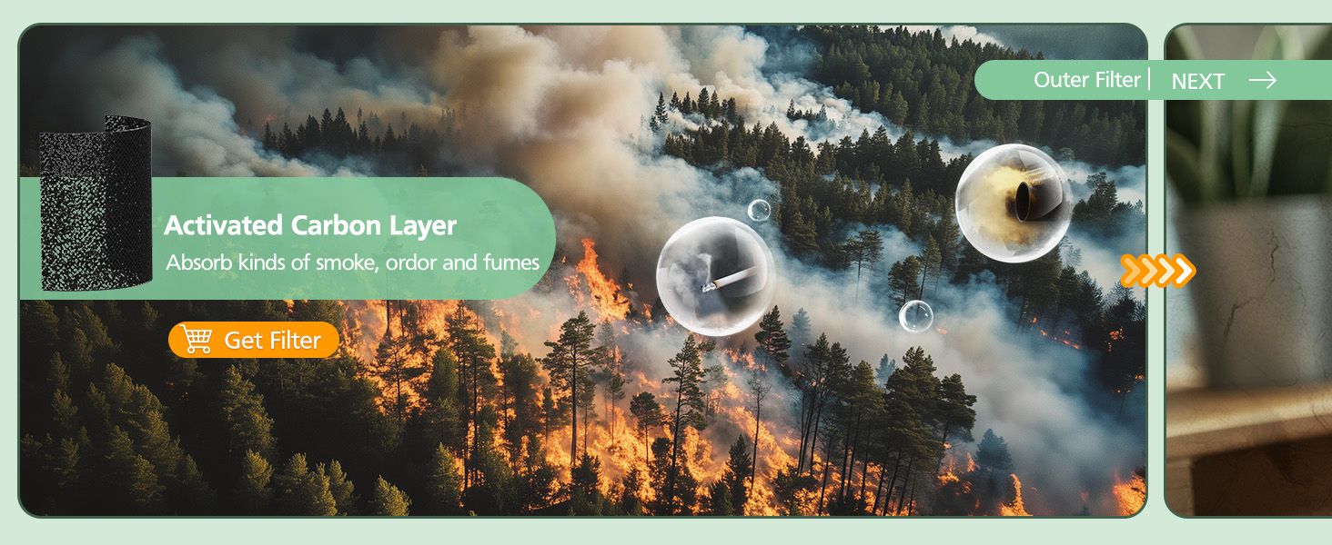 Aeocky air purifier filter
