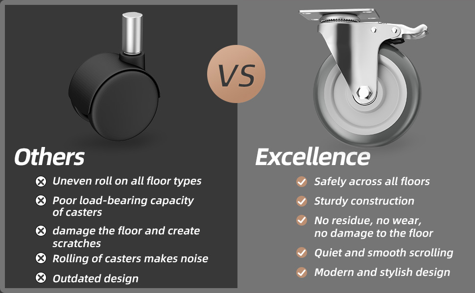 Casters, 5 inch Caster Wheels, Casters Set of 4 Heavy Duty