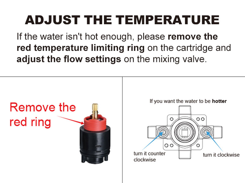 Esnbia Shower Kit, Shower Faucet Set（Valve Included) with 6Inch Rain