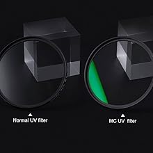 uv