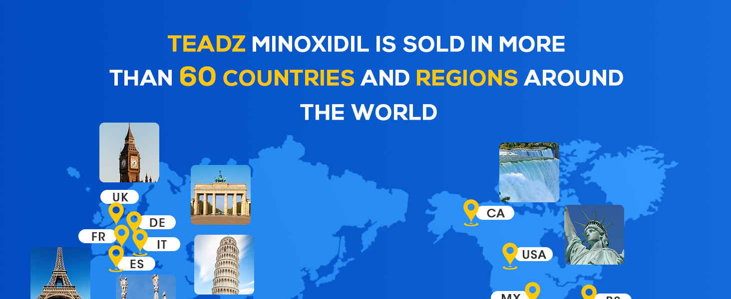 minoxidil for men
