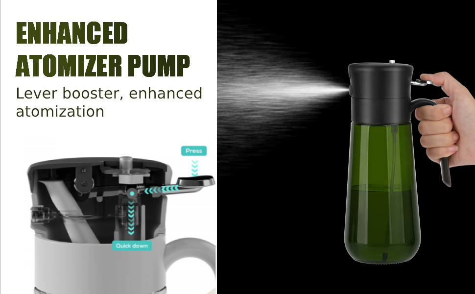 kitchen maiden 2 in 1 oil dispenser, oil dispenser bottle spray and pour. Olive oil spray bottle
