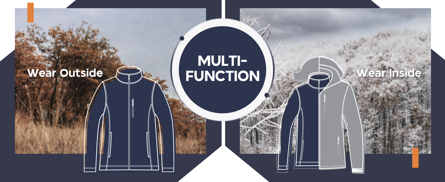 multifunction