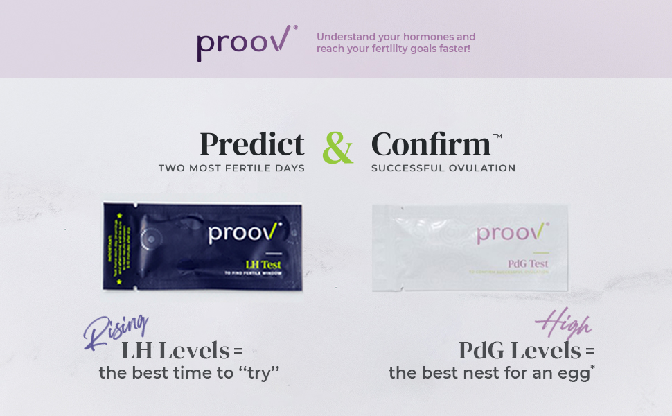 Proov Predict & ConfirmTM Predict The Fertile Window and Confirm