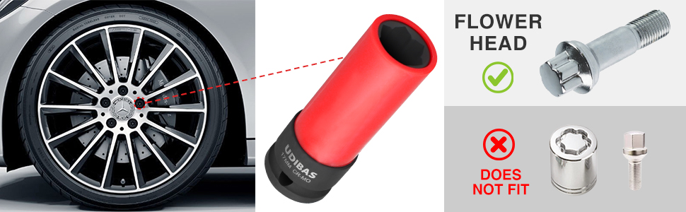 Amazon.com: 17mm Convex Flower Head Lug Nut Socket for