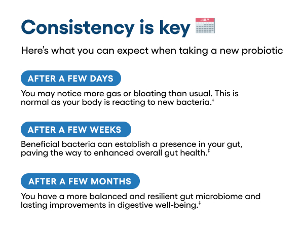 consistency is key