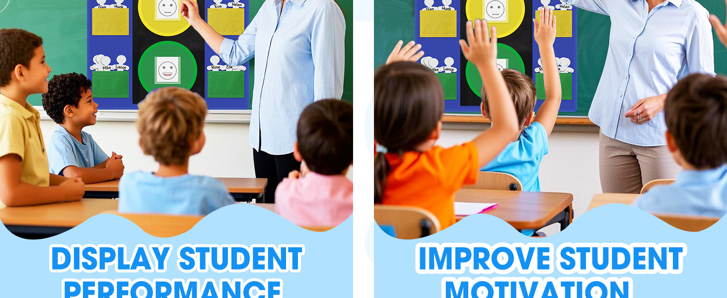 Classroom Behavior Chart