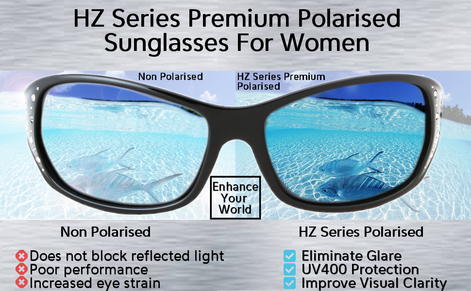 Hornz HZ Series Elettra – Women’s Premium Polarised Sunglasses 8 polarized sunglasses for women hz series by hornz