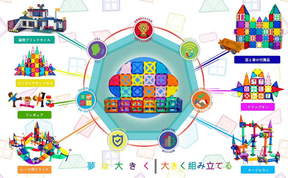 Large manufacture image 3