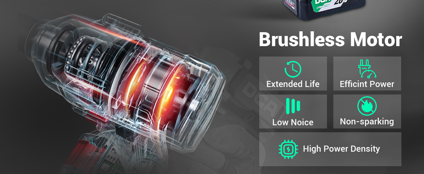 impact wrench