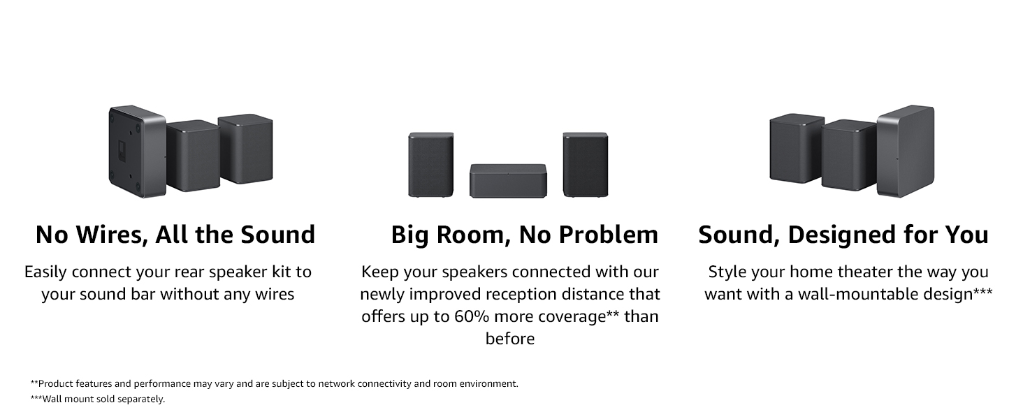 LG SPQ8S 2.0 Channel Sound Bar Wireless Rear Speaker Kit