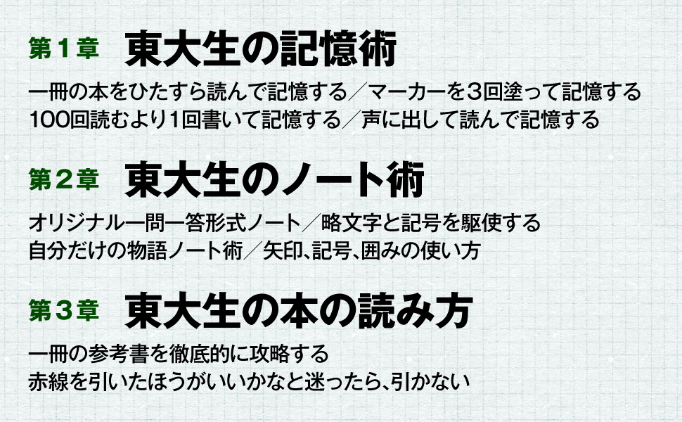 大学入試 教材 参考書 暗記術 東大 センター 勉強法 通信教育 5教科全ての勉強法を完全網羅！現役東大生が教える『東大大全