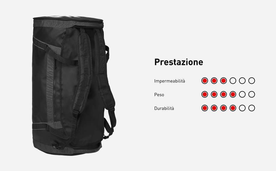 IT HH Duffel Bag 2 50L Section_Stats