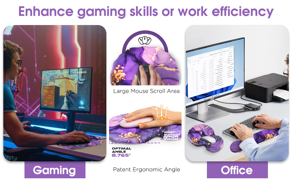 JINMAIKER Padded Mouse Pad Ergonomic Wrist Support, Ergo