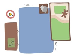 Platzierung Kinder 1