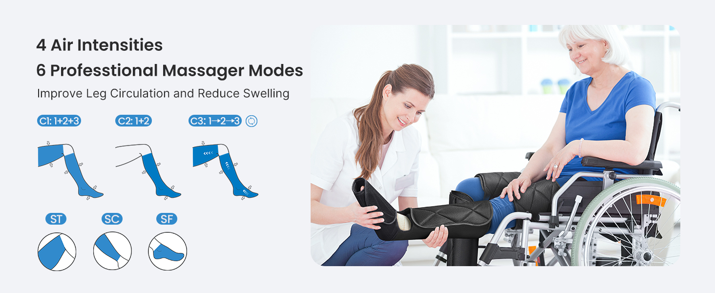 RENPHO Leg Massager FSA HSA Eligible, Air Compression Massager for Circulation Pain