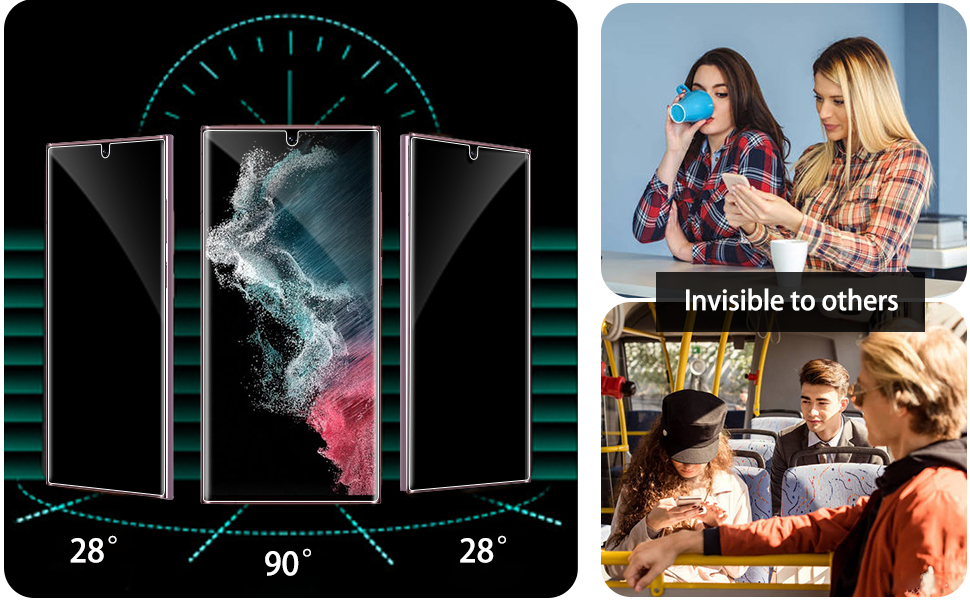 IMBZBK [2+3 Pack Privacy Screen Protector for Samsung
