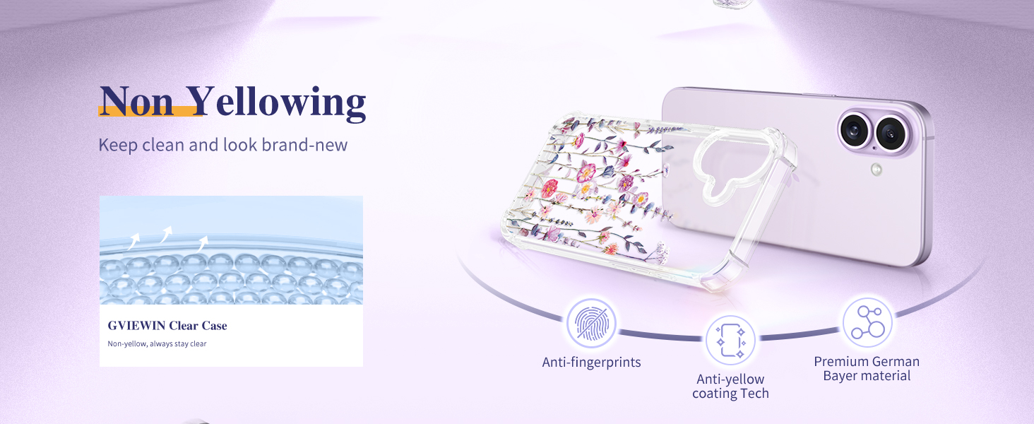 GVIEWIN Case Compatible with iPhone17 Case