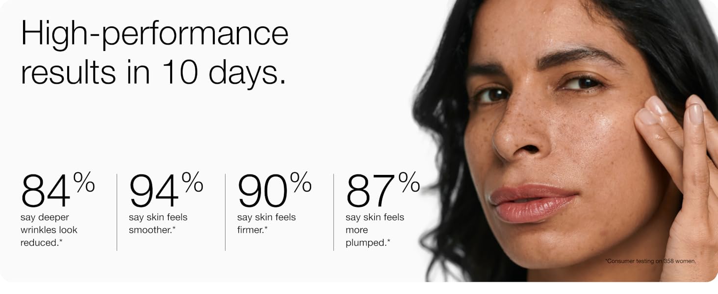 Smart Wrinkle Serum results