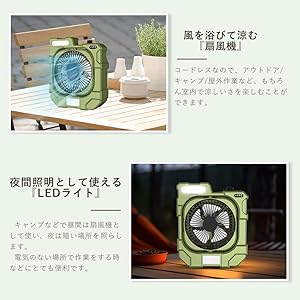 野外用扇風機＆首に着ける扇風機 楽天市場】屋外 扇風機の通販