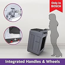 Bosch WOE802S7IN Integrated Handles & Wheels 5