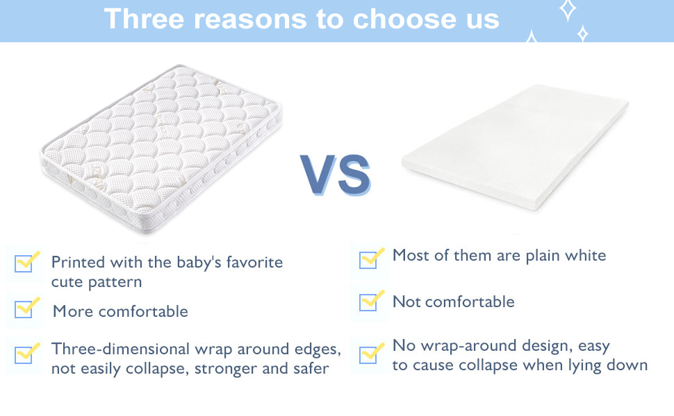 Premium Foam Pack and Play Mattress Topper 38" x 26" Breathable Soft