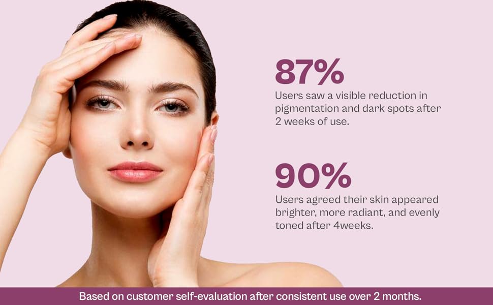Skin Whitening Kit