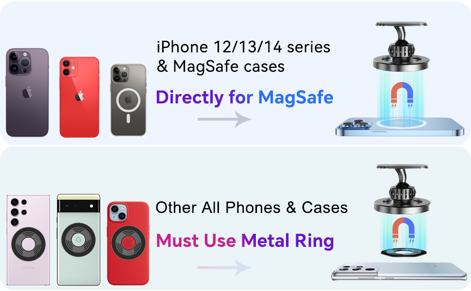 Soporte MagSafe para coche