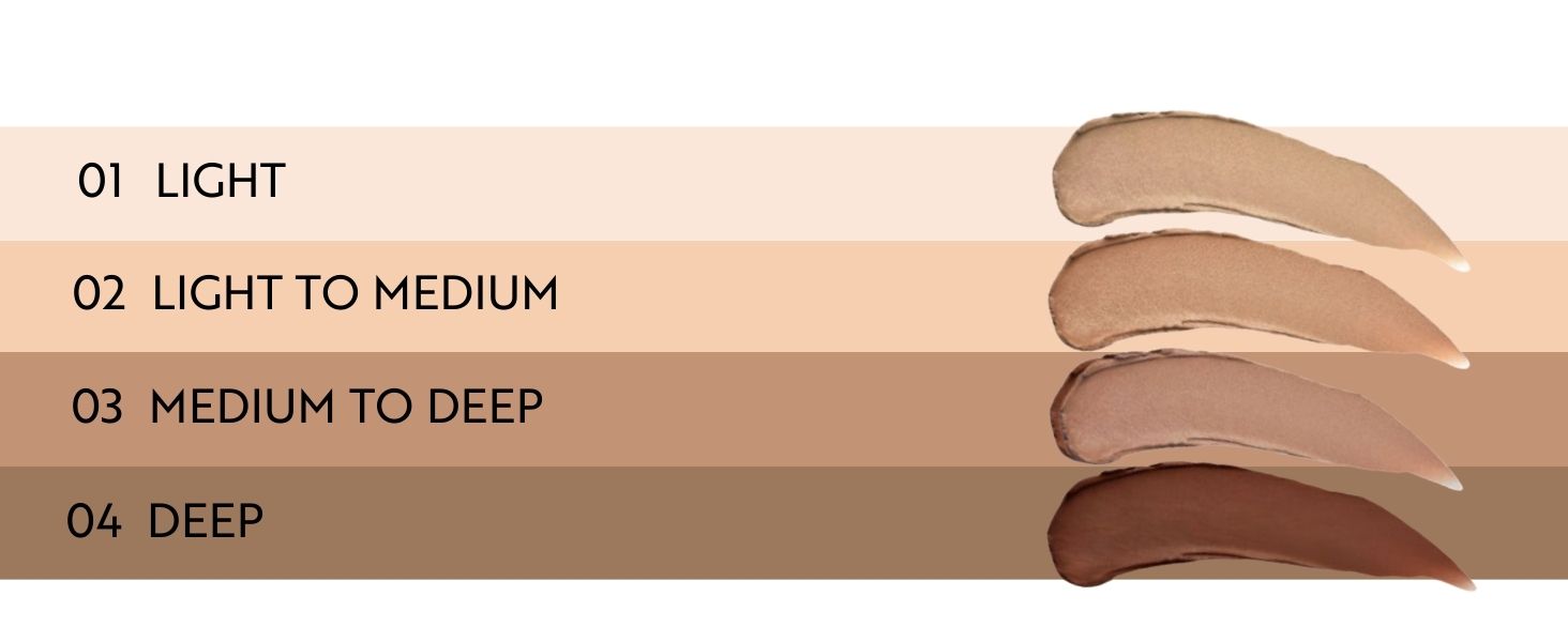Four horizontal swatches of liquid makeup in progressively darker skin tones, labeled 01 Light to 04 Deep. Each swatch has a corresponding drop of product above it.