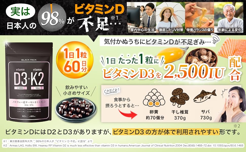 ビタミンD 2500
