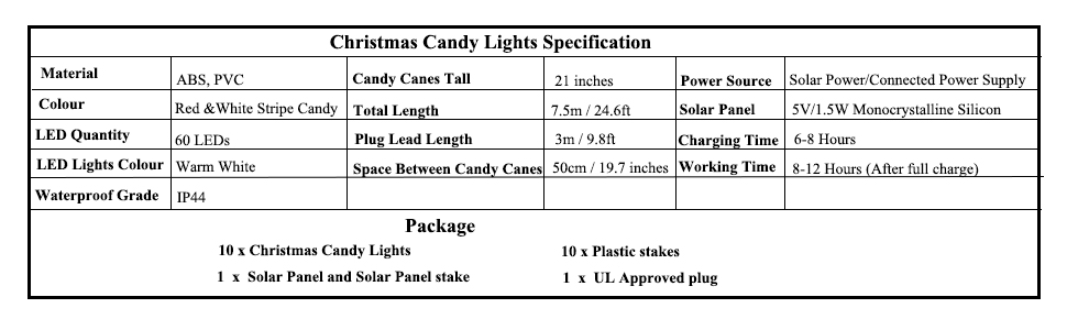 Christmas lights