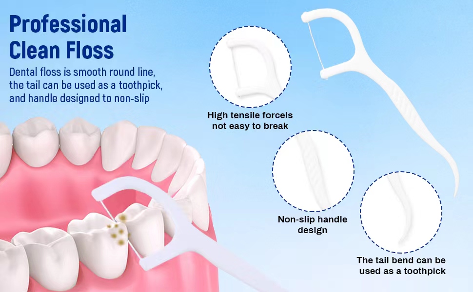 HOIRIX Dental Floss Dispenser Upgrade Automatic Dental