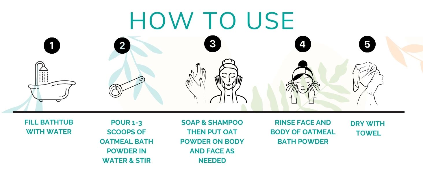 Mambino Organics Baby & Kids Bath Care Set How to Use