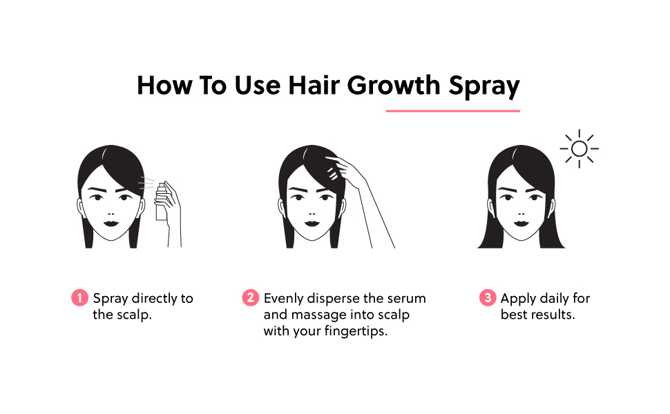 ForChics ForHair Hair Growth Oil Spray Natural Vegan Hair Oils For Hair Growth